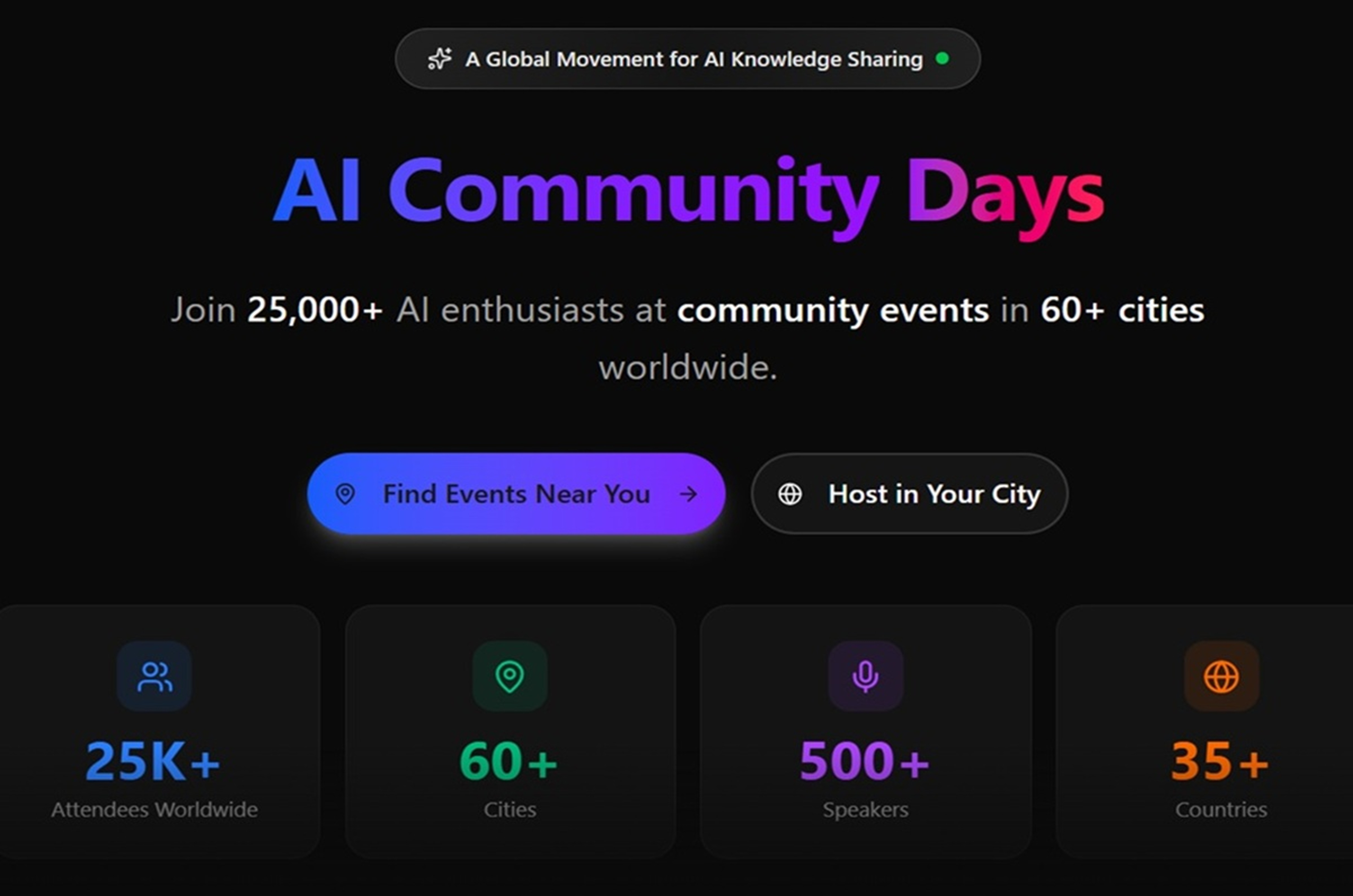 AI Community Days participants collaborating to democratise artificial intelligence